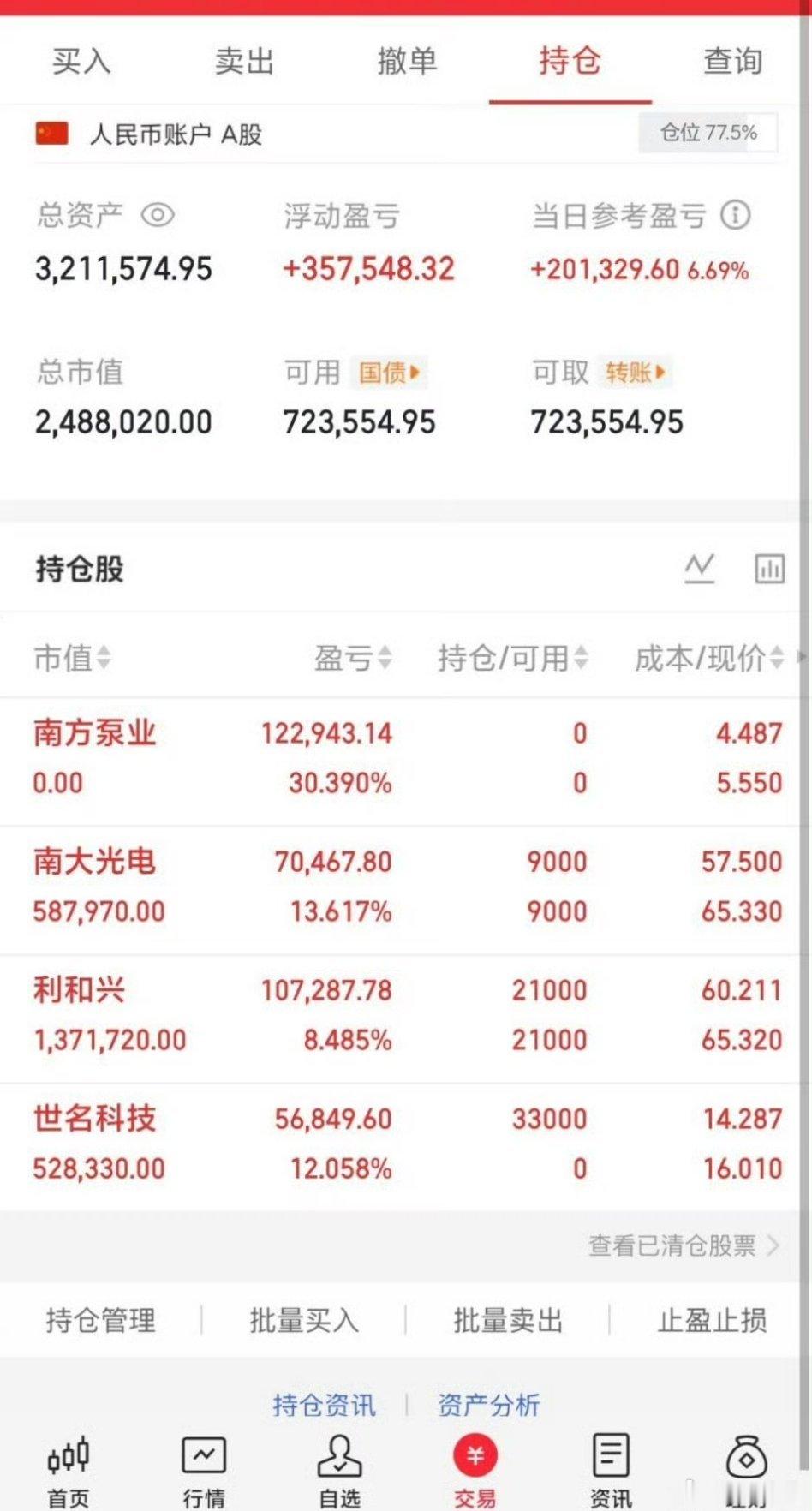 今天(6.18)A股怎么盯？现在大盘半导体独木撑天，一九极致分化的局面，今天A股