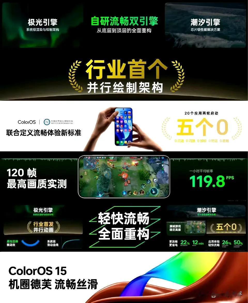 这么强？新的colorOS 15可以做到五个0！

就是0应用闪退+0闪跳，还有