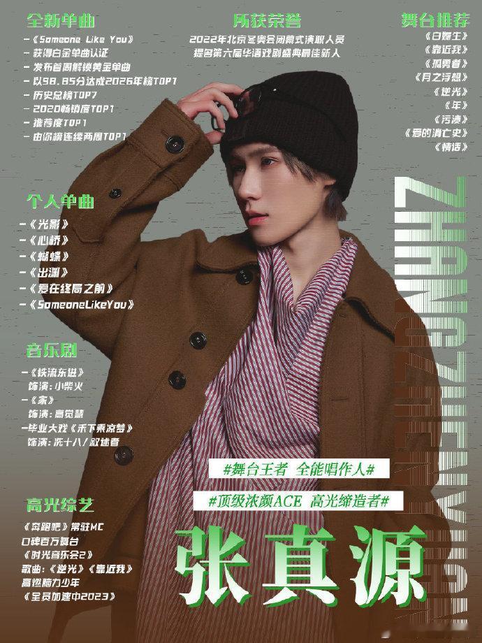 张真源这把左右为团真心换真心最好的证明！张真源待人真诚温柔，在奔跑吧收获家人，在