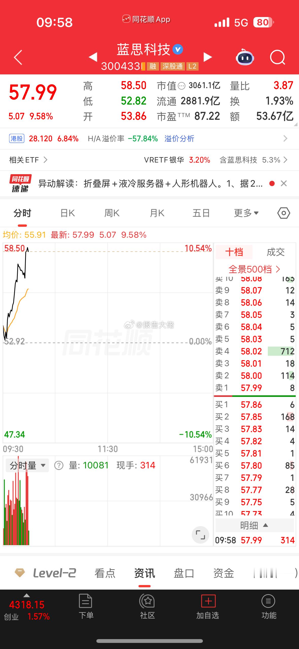 蓝思科技再次创新高，恭喜铁铁们 