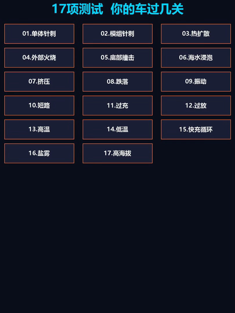 多项汽车安全新规接连落地电动汽车不起火不是卖点是底线史上最严电池安全令来了，买新