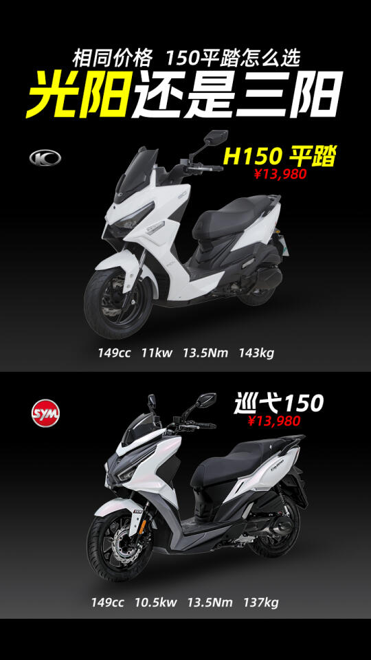 150平踏二选一？三阳还是光阳