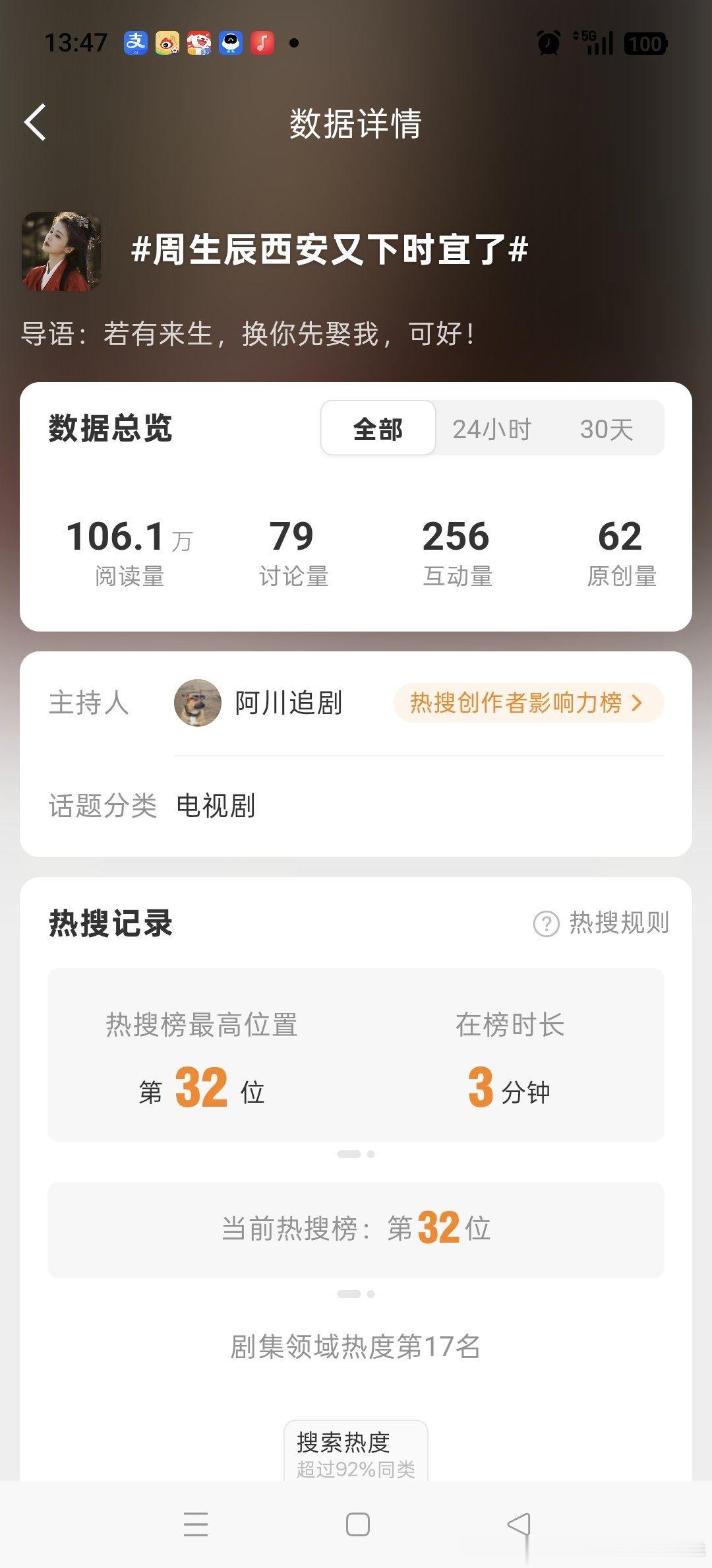 劳碌:还是周生辰的血好吸啊 劳碌的热搜都是先上再补数据 9分钟窜到21，原创67
