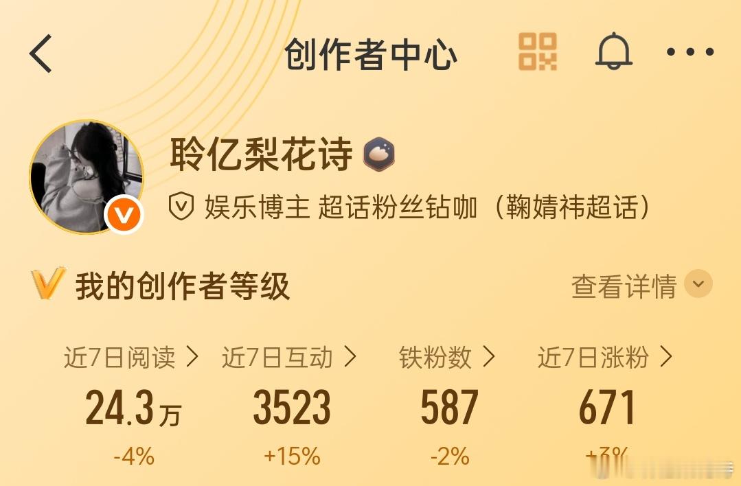 每天和我互动的就那几个 id我都能背出来了[吃瓜] ​​​