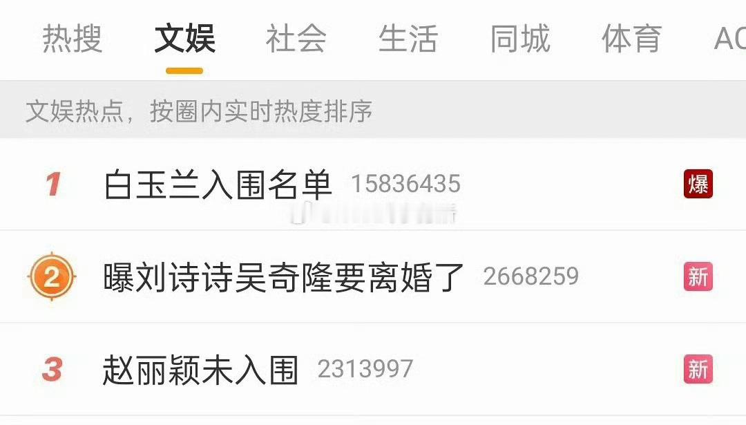 睡醒一看还是85花的天下85花同时在榜睡醒一看还是85花的天下，刘诗诗赵丽颖杨幂