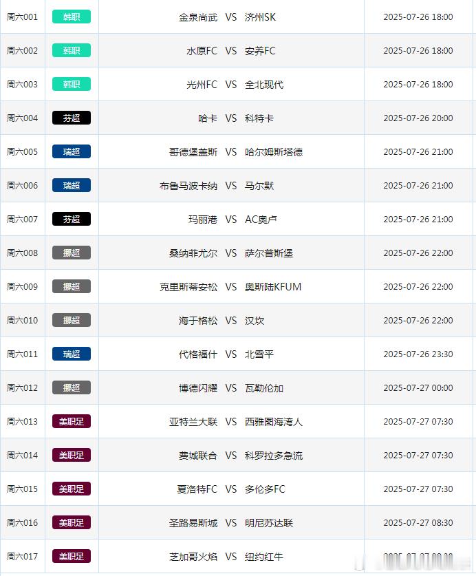7.26精彩足球赛事场次共17场！ ​​​