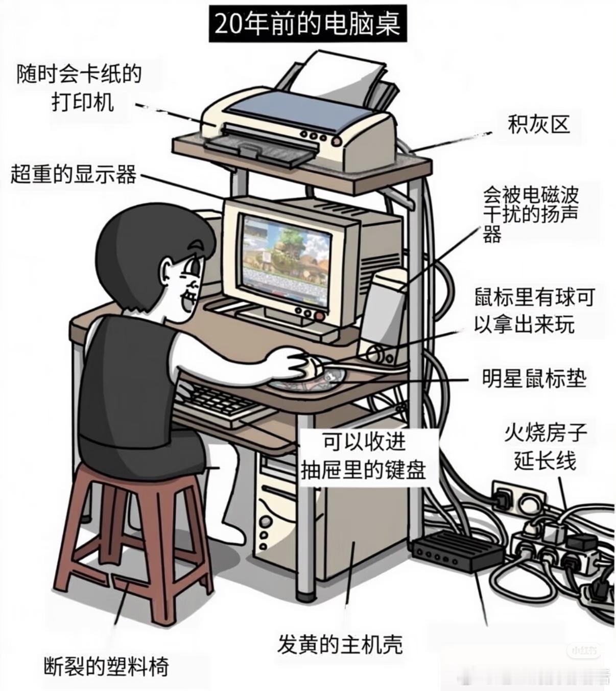 那些可以说是时代眼泪的东西时代迭代真的太快了。复读机、软盘、网吧通宵，那些刻在记