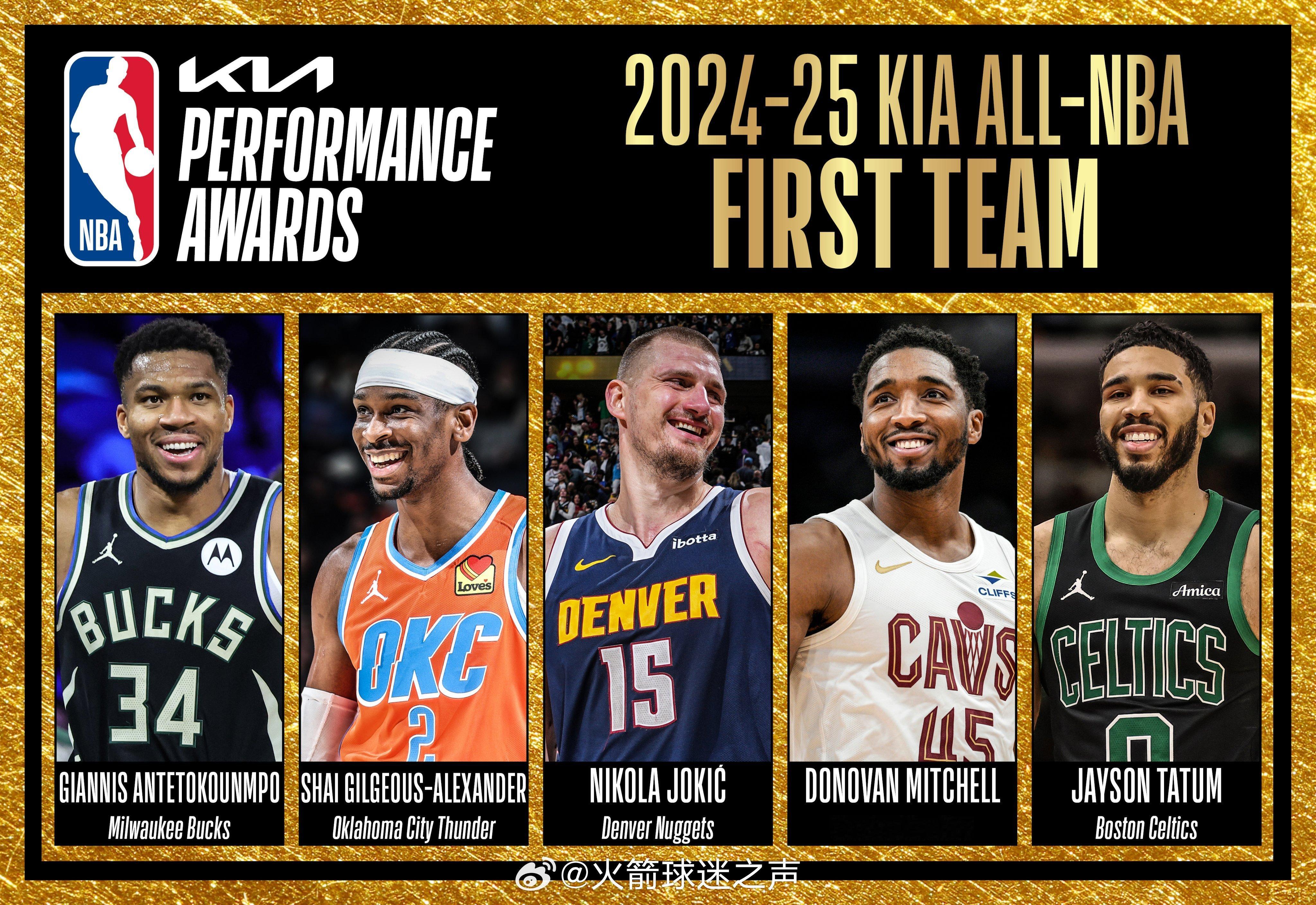 最佳阵容一阵：亚历山大、约基奇、字母哥、塔图姆、米切尔nba公布最佳阵容nba最