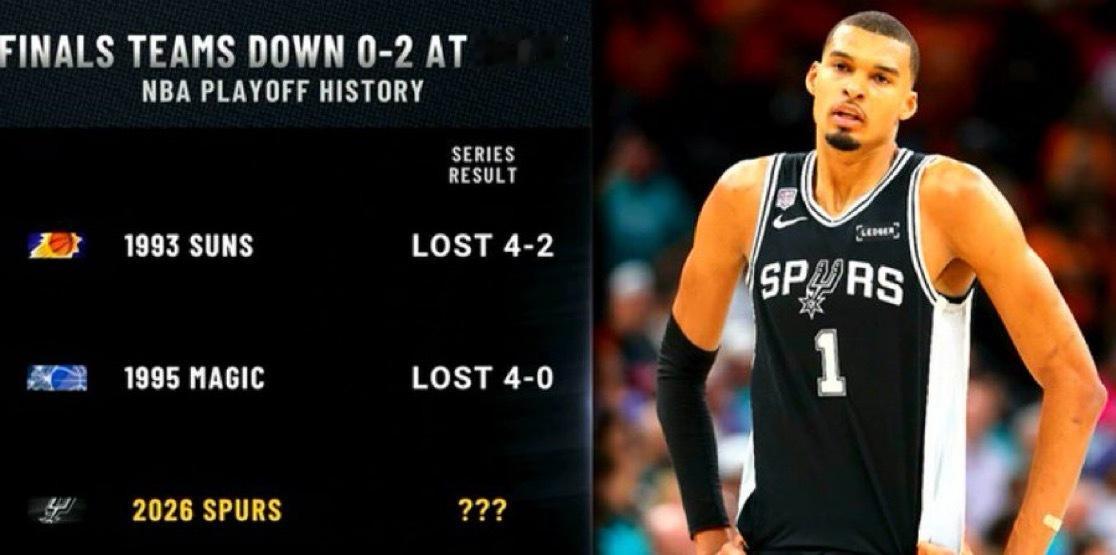 马刺成为NBA历史上第三支在总决赛主场连输两场、大比分0-2落后的球队。NBA总