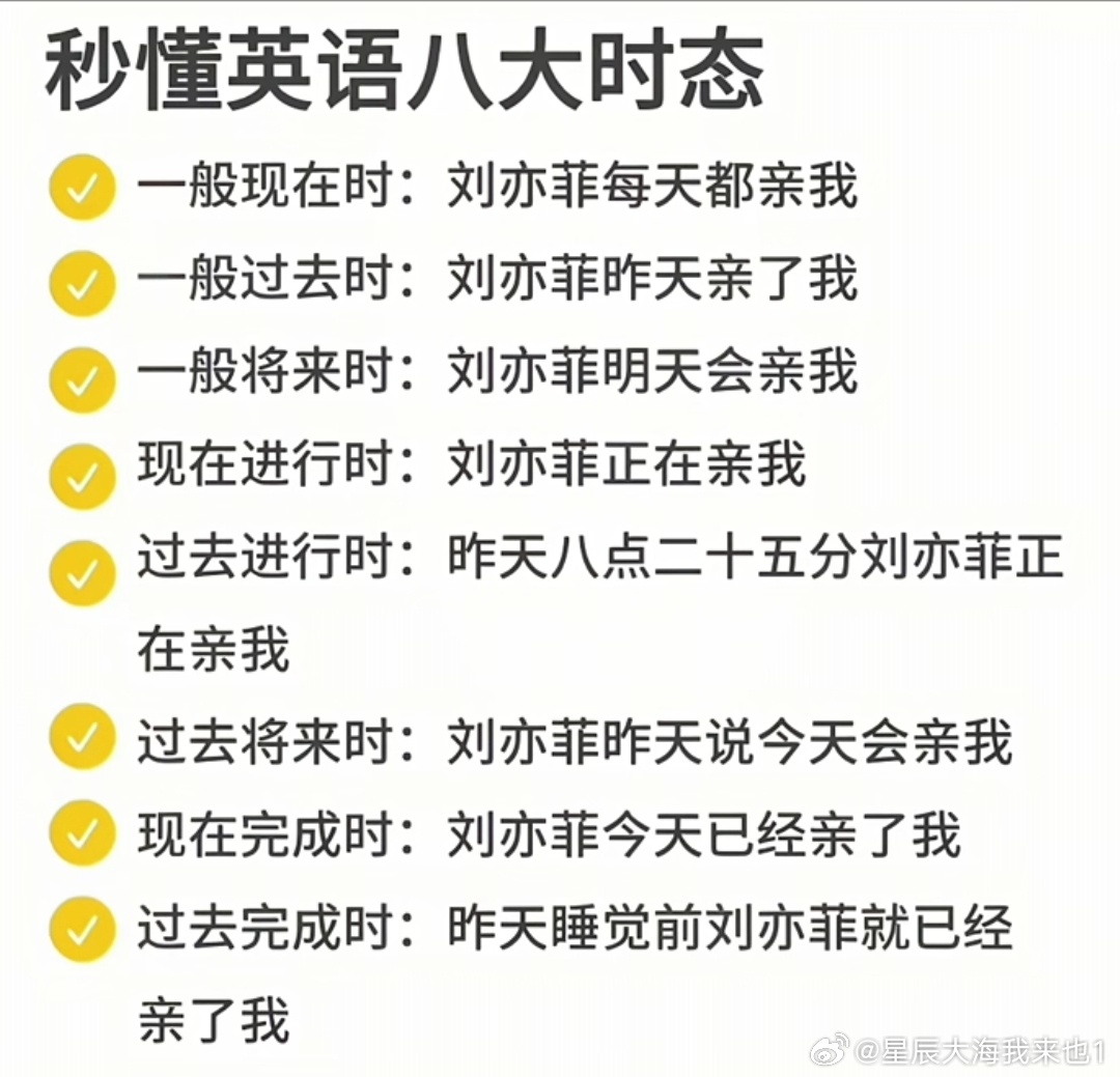 我感觉我可以学会英语了秘诀就是刘亦菲早这么教我不就懂了吗刘亦菲