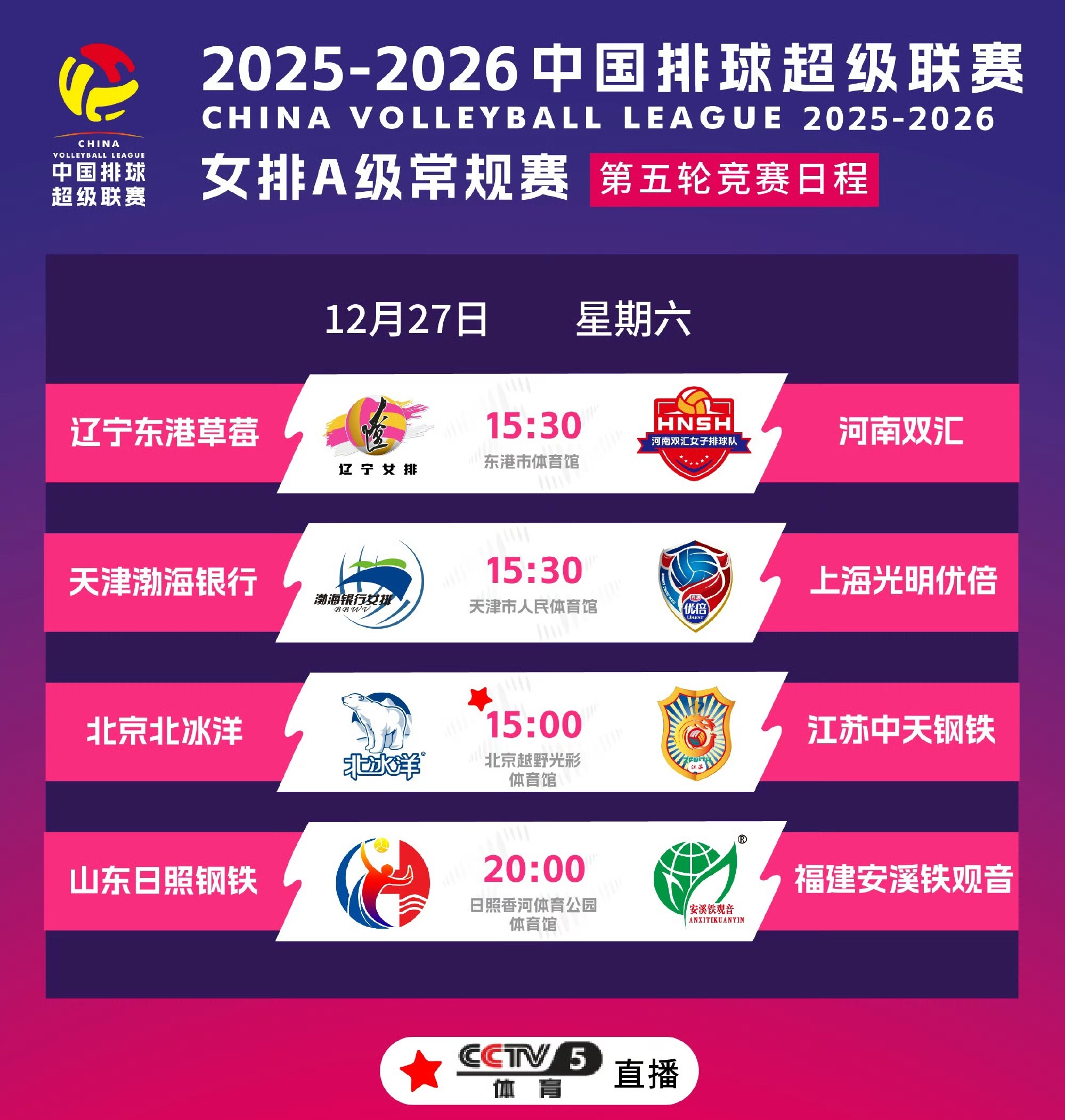 2025-2026中国女排超级联赛 女排联赛A级第五轮今日赛程15:30 辽宁东