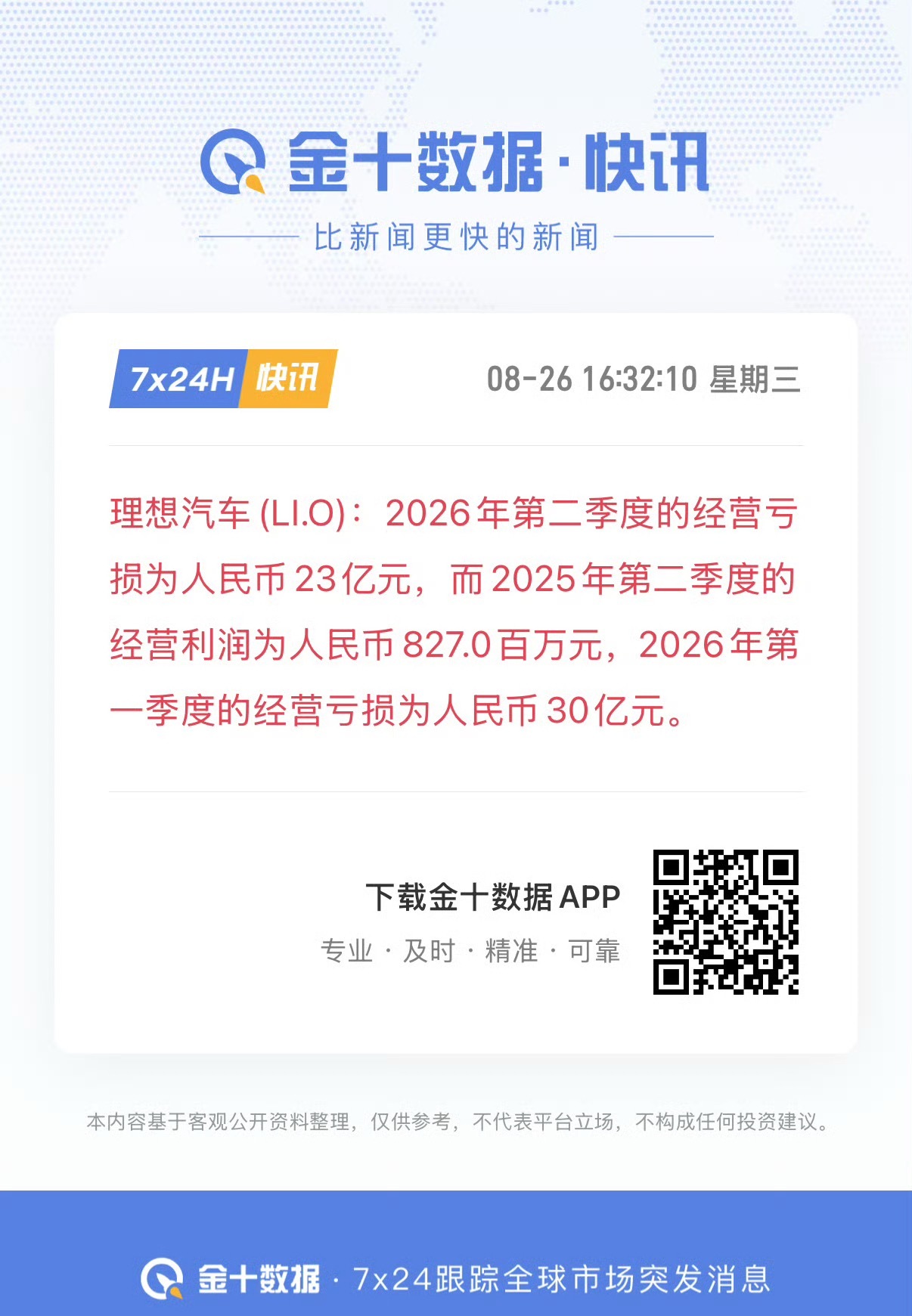 理想汽车二季度营收257亿元理想卖这么好都在亏钱，国内新能源真的太内卷了…理想的