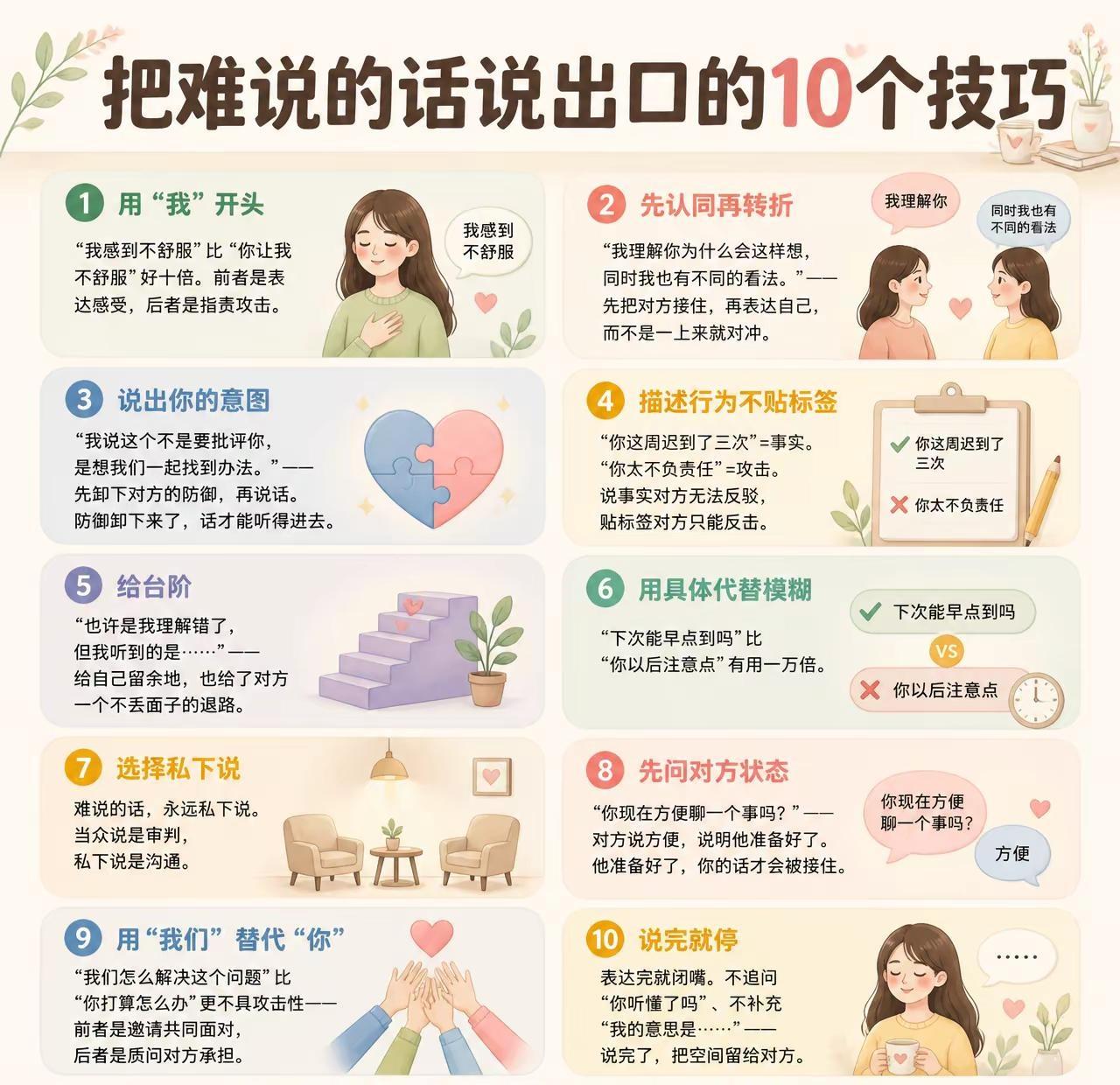 把难说的话说出口的10个技巧 1.用“我”开头“我感到不舒服”比“你让我不舒服”
