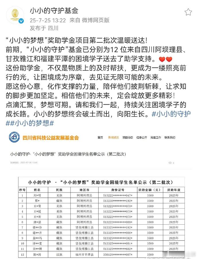 赵露思捐献的第二批小小的梦想奖助学金名单公布啦，把公益做到实处，赵露思太棒了！ 