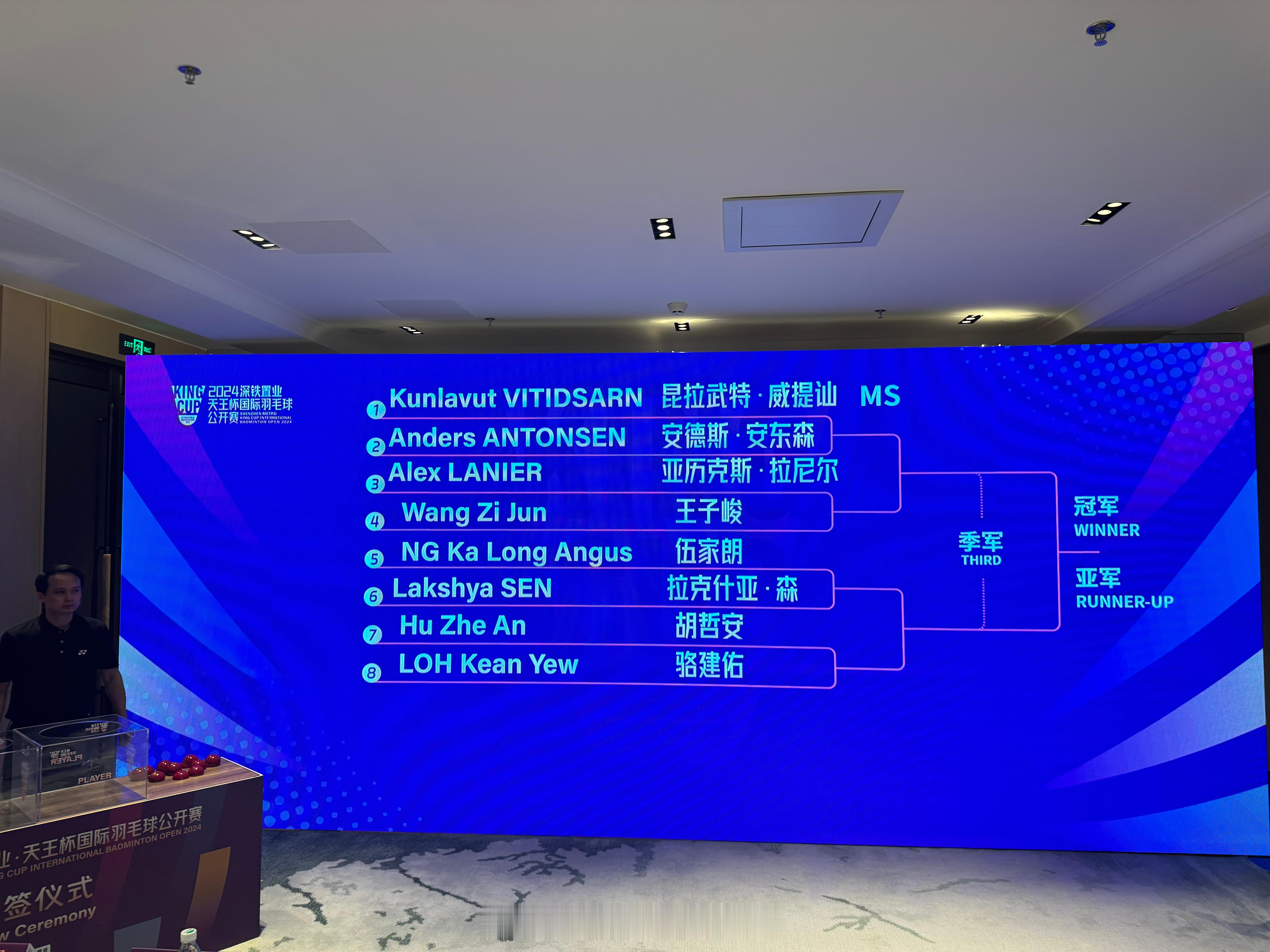 天王杯国际羽毛球公开赛  抽签结果：昆拉武特 VS 安东森 拉尼尔 VS 王子峻