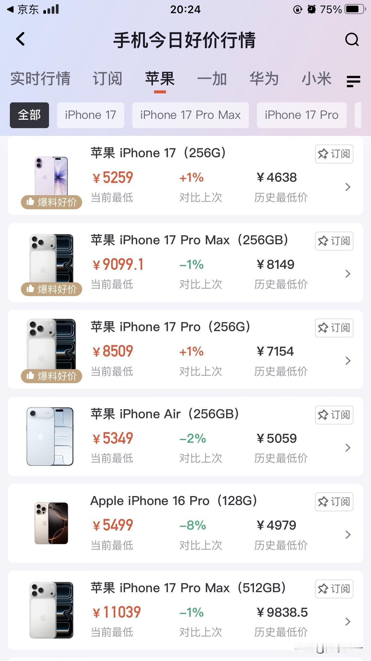 国产品牌手机基本上都多多少少涨价了，有的涨了500元，这趋势下去不知道整个市场怎