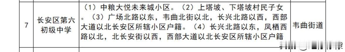 西安市长安区第六初级中学坐落于长安区西塔坡路与芳樽路交叉口，是长安区人民政府与西