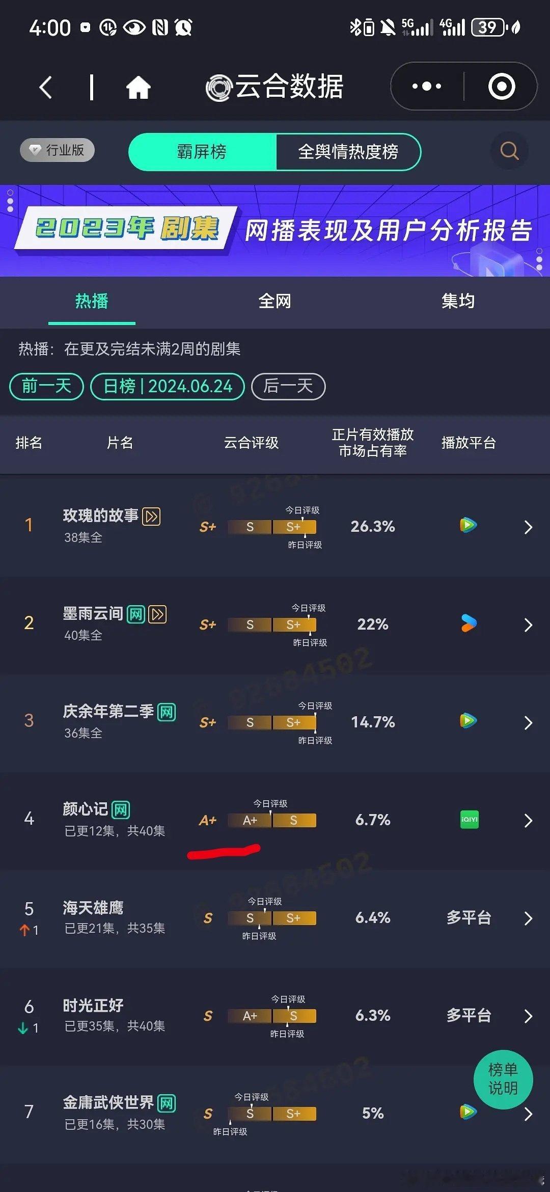 🐧上半年人生赢家，今年上半年🥝输大了，👖今年都很不错，不光有养老保险的甄嬛