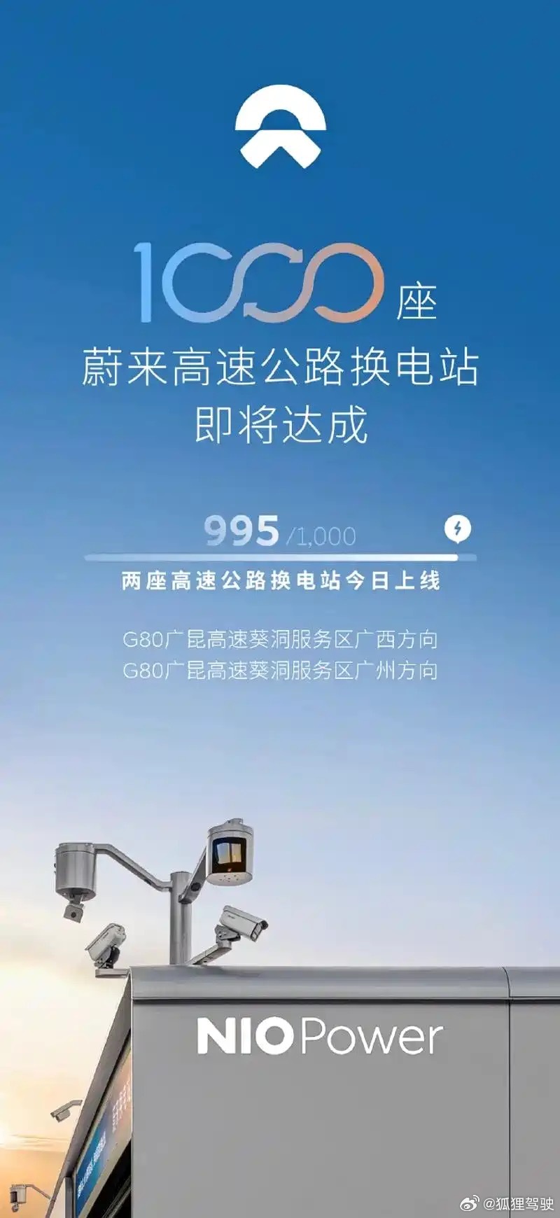 蔚来高速换电站距千座仅四天之约！7月5日，第994、995座已在广昆高速就位 。