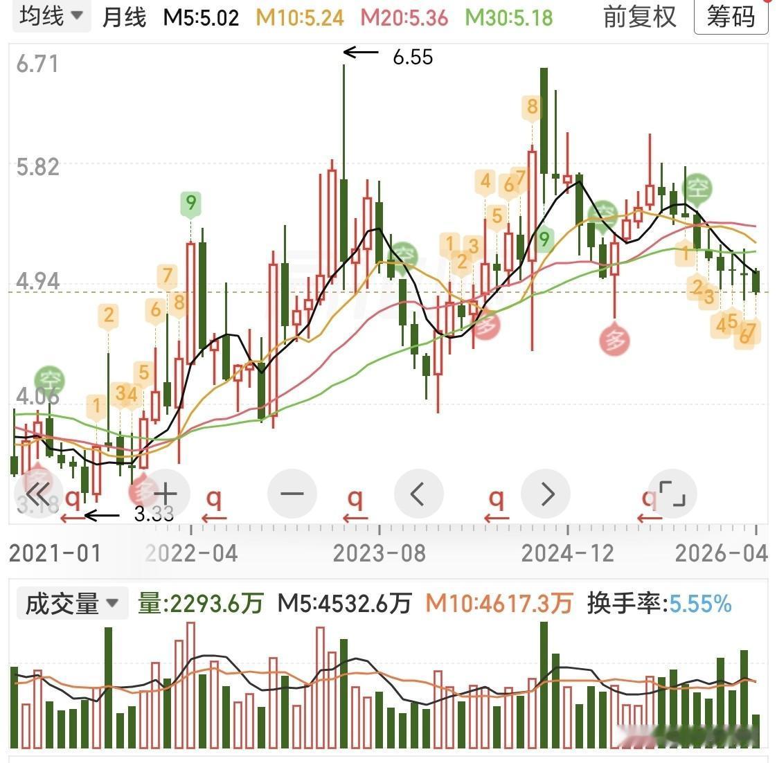 中国建筑、中国中铁这种大型企业，注定是化债过程中的核心环节。他们一手担起地方债，