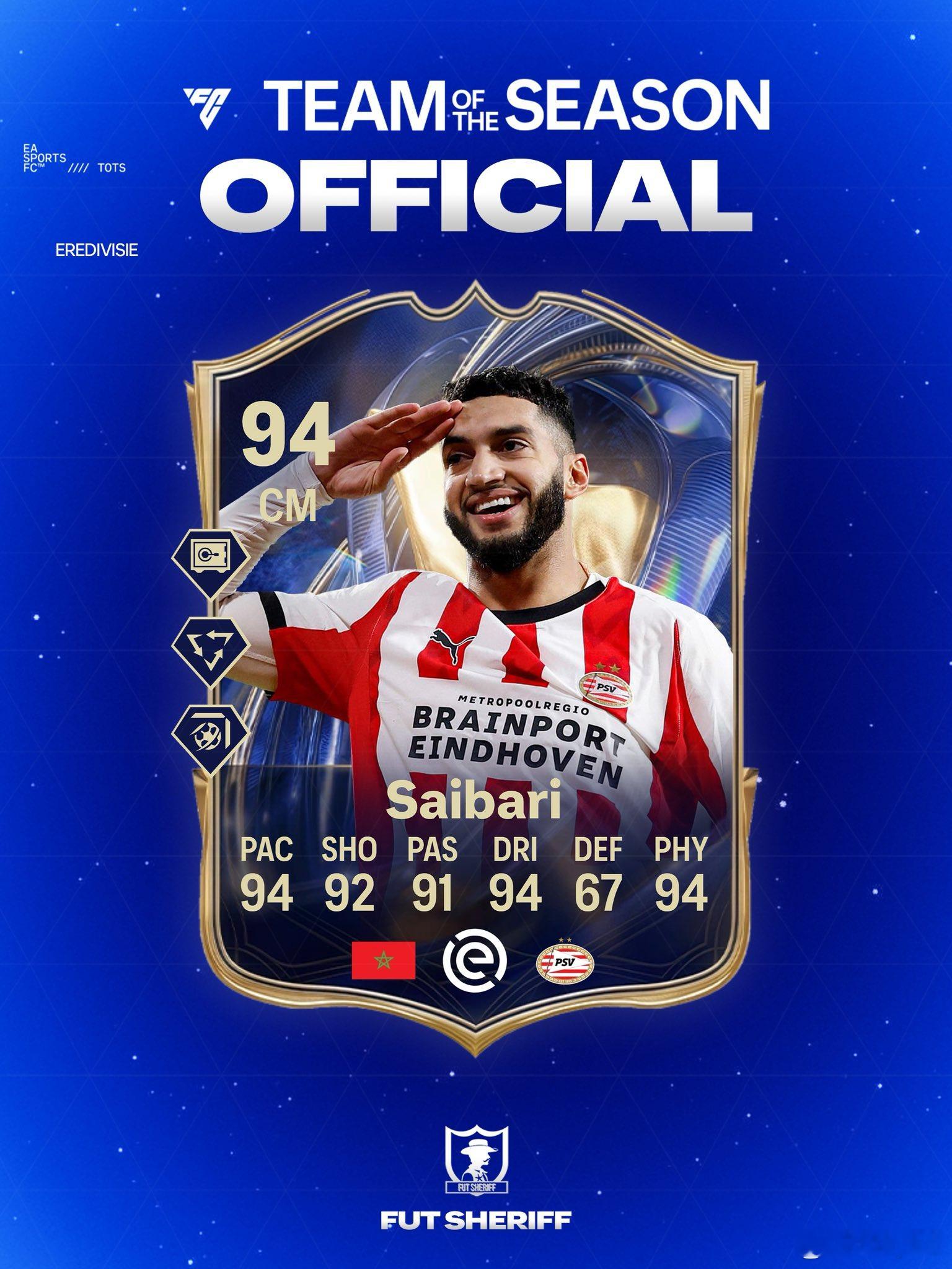 TOTS赛巴里 & 费尔曼的正式数据FC26