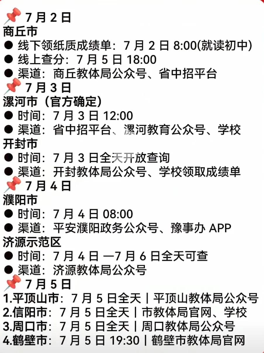 昨天看网上说，今天（7月2日）商丘那边就能领到中考纸质成绩单了，咱南阳啥时候能出