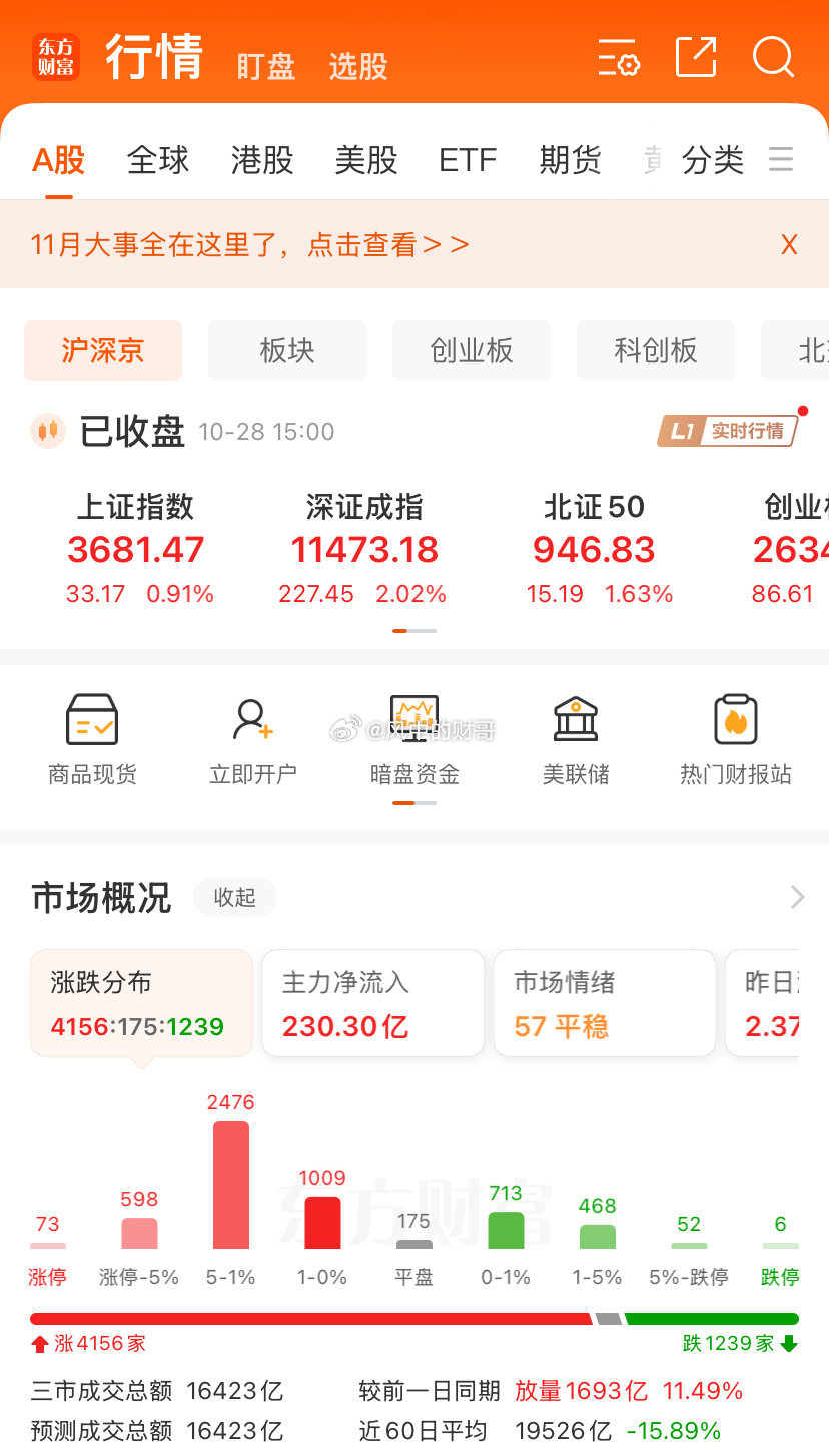 最近Ai硬件开始企稳上涨，带动光通信包括硬件整个板块的票都开始回暖，目前需要大票
