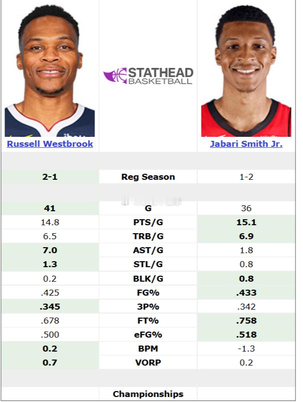 这真的就非常非常黑色幽默了.....休斯顿火箭NBA吐槽大会