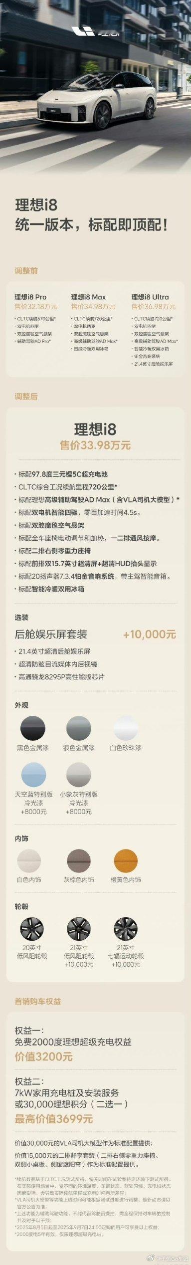 调整后的理想i8能卖好吗大v聊车 理想i8从三个配置调整成一个配置了售价调整为3