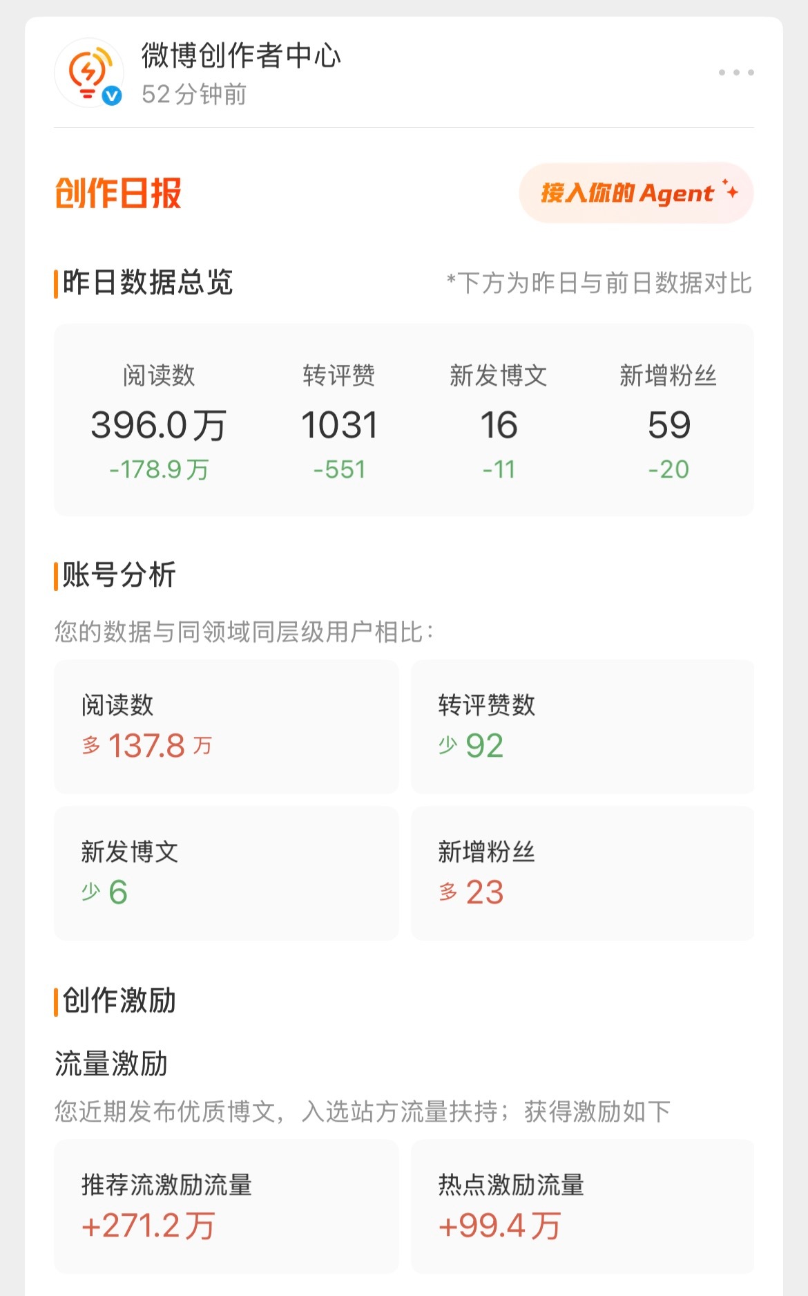 全绿谁接 