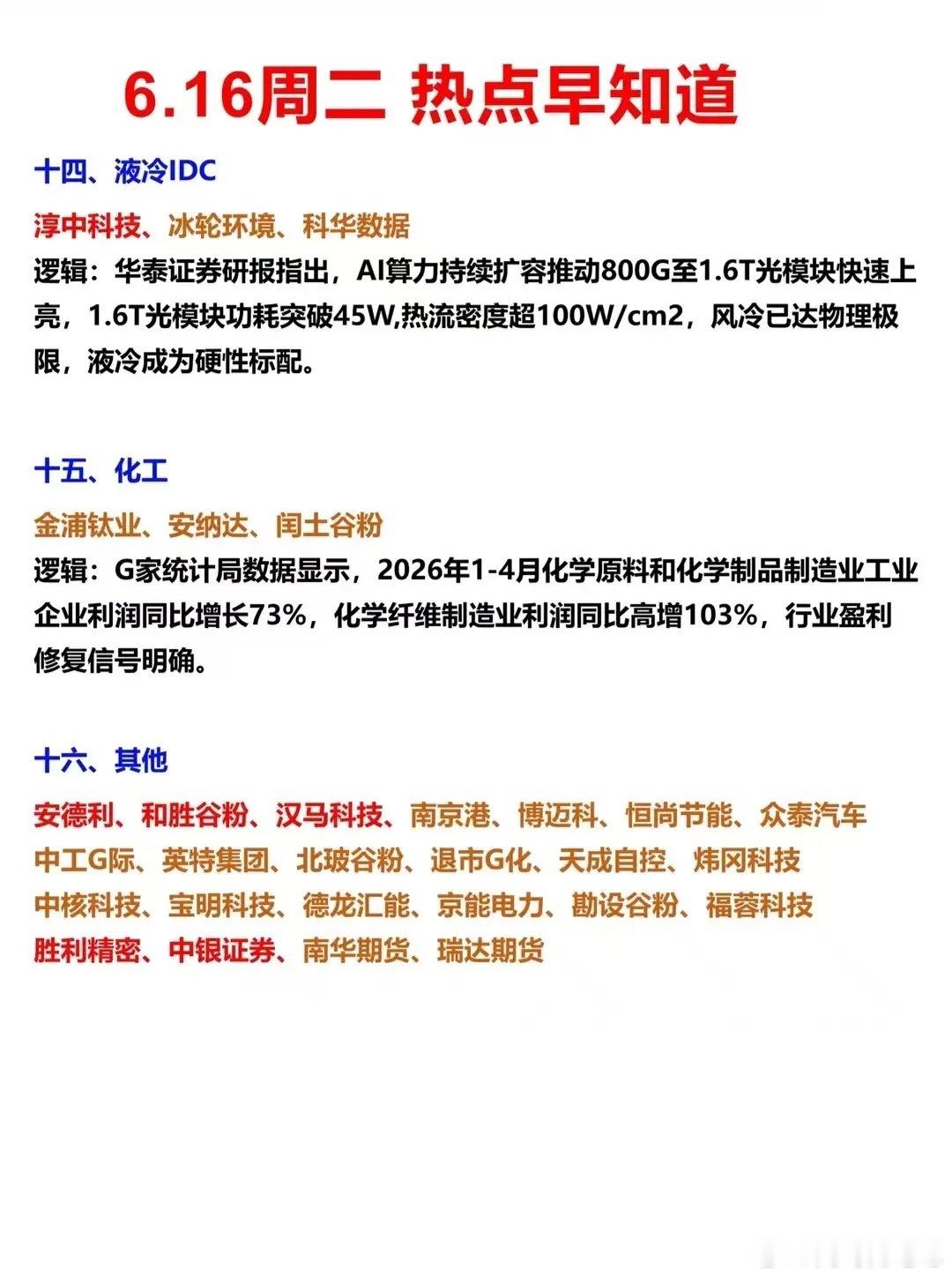 6月16日盘前必读：周二主线全梳理！AI算力上下游全线爆发，多板块催化落地。周二