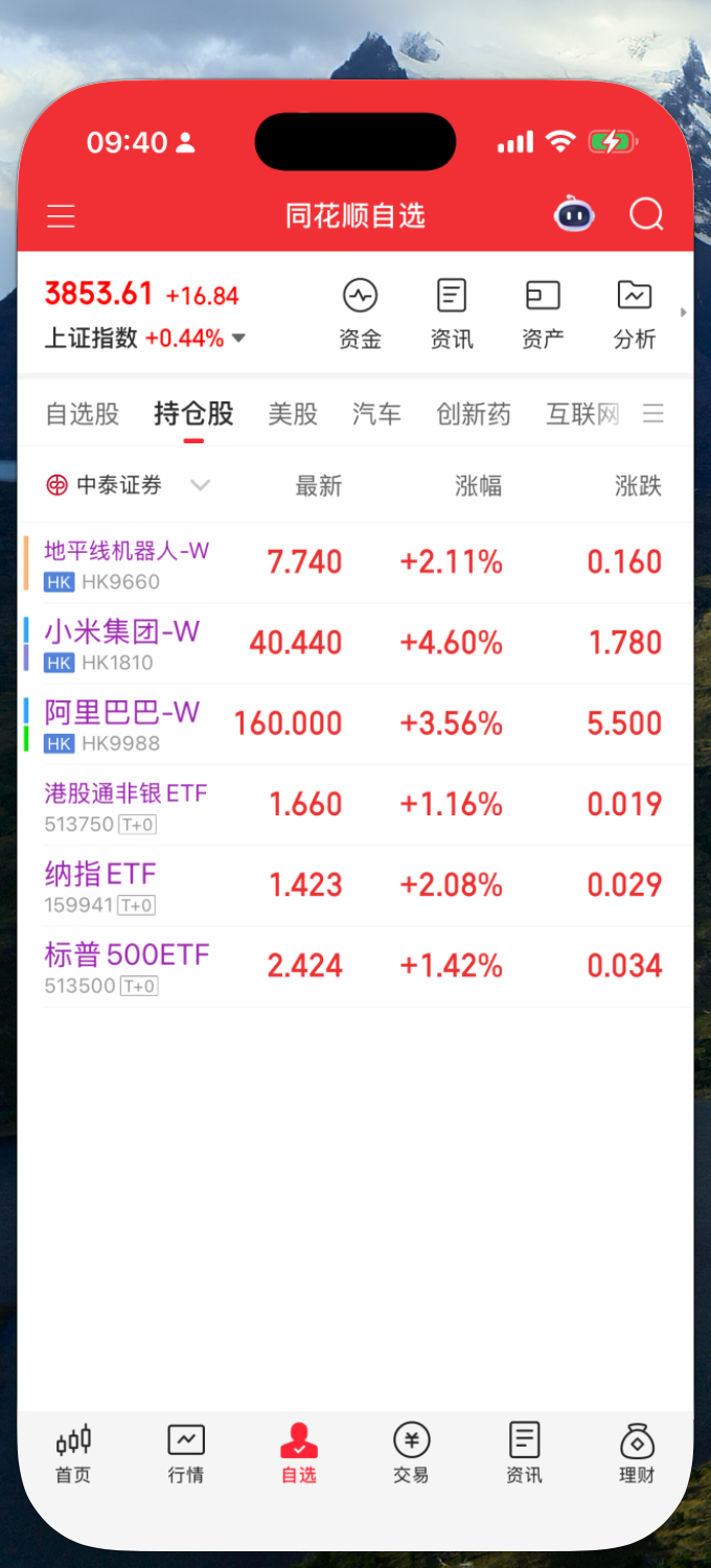 小米今天起飞？我还在等 30 块呢，啥时候到啊。 
