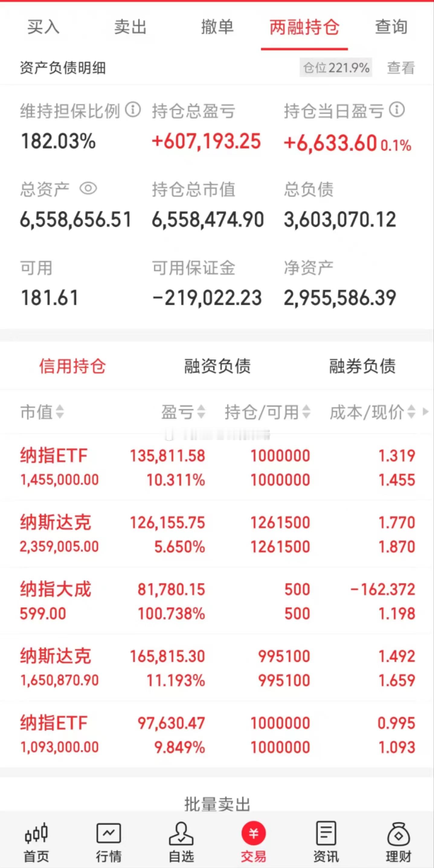 评价下，这个账户的炒股水平如何？ ​​​