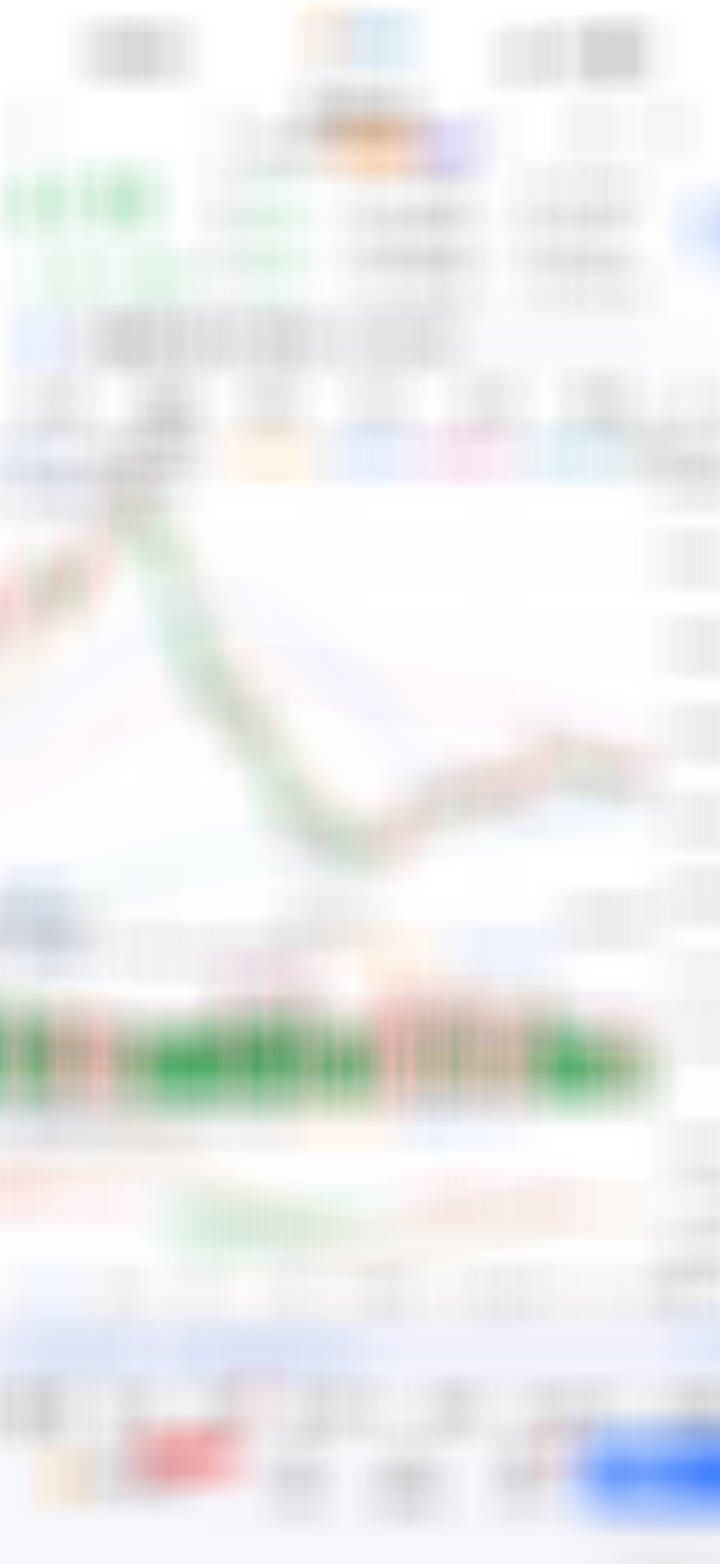 到不到半年线 ​​​