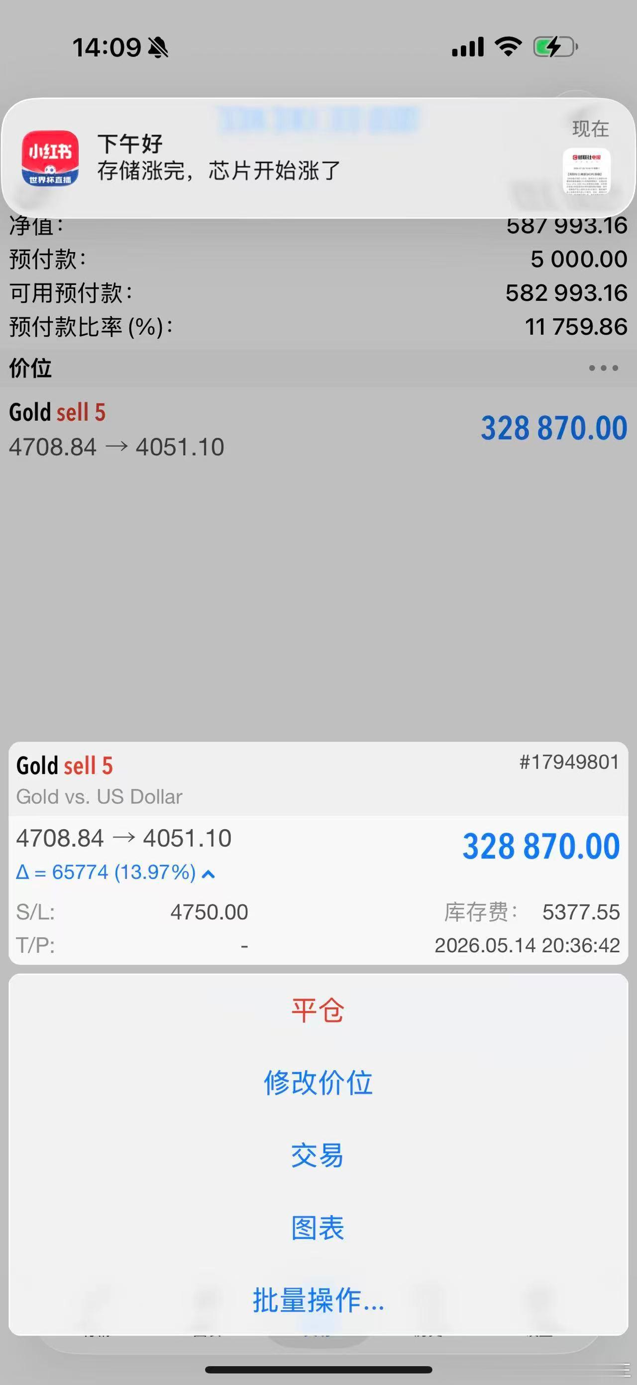 老王布局黄金4710空，最低给到3943位置都没有撤，全程跟进2个月时间，记录都