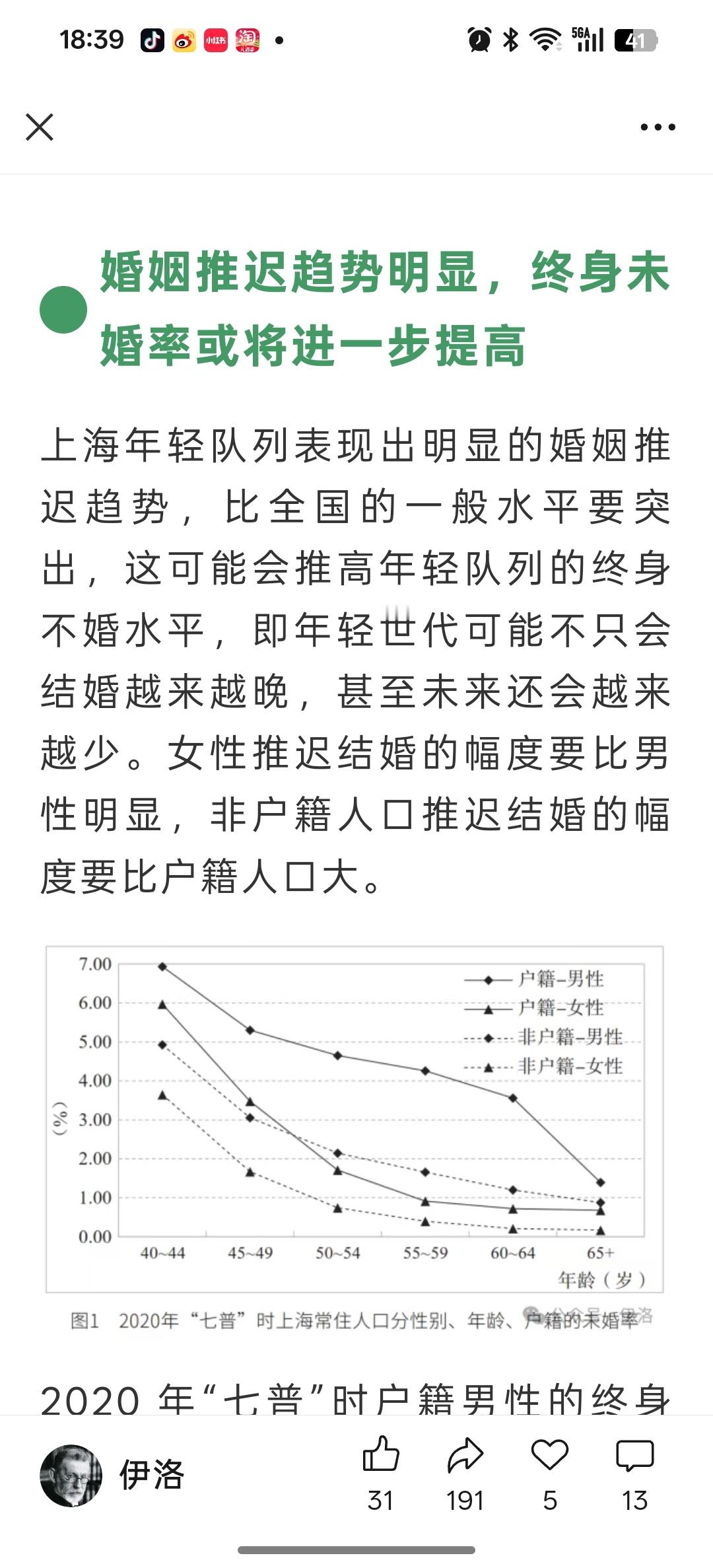 2020 年“七普”时户籍男性的终身未婚率为 4.65%，户籍女性为 1.72%