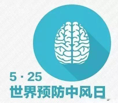 眼睛也会中风，这可不是开玩笑。
眼中风一般指视网膜动脉或静脉阻塞，是眼科急症。最