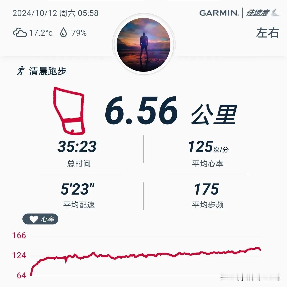 2024.10.12，晨跑6.56公里，用时35分，平均配速523，平均心率12