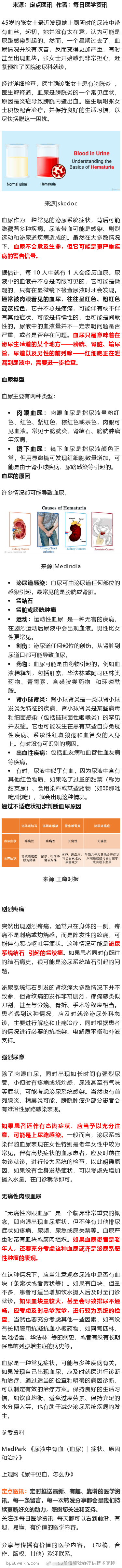 尿液偏红是血尿，警示信号别忽视，早发现早阻断血尿作为一种常见的泌尿系统症状，背后