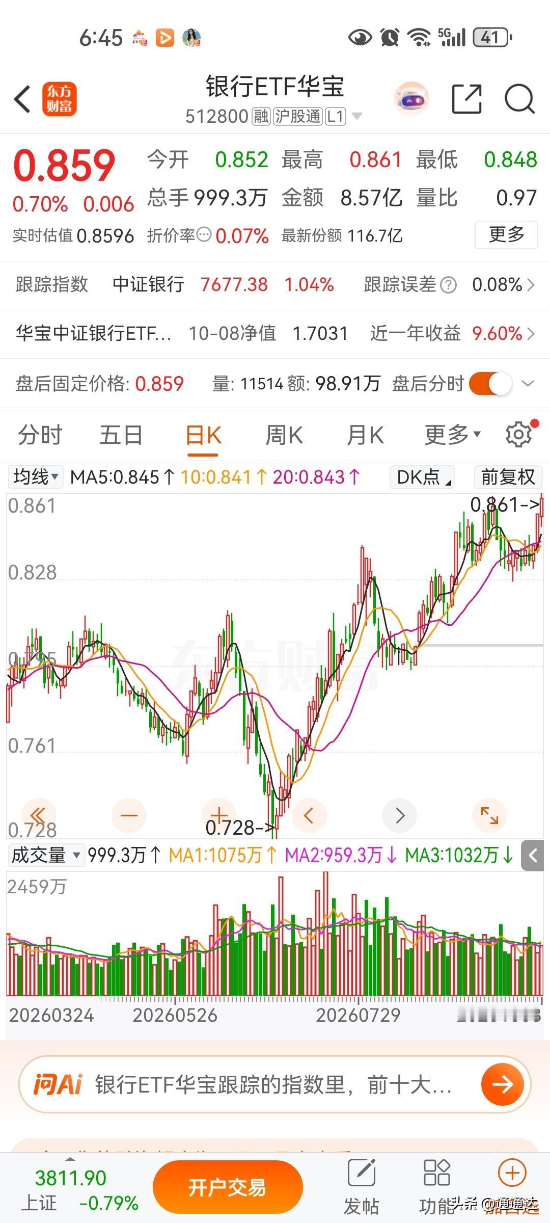 机构高位追进的科技股现在低价割肉会买什么股，非常明显就是市盈率非常低的银行股，能