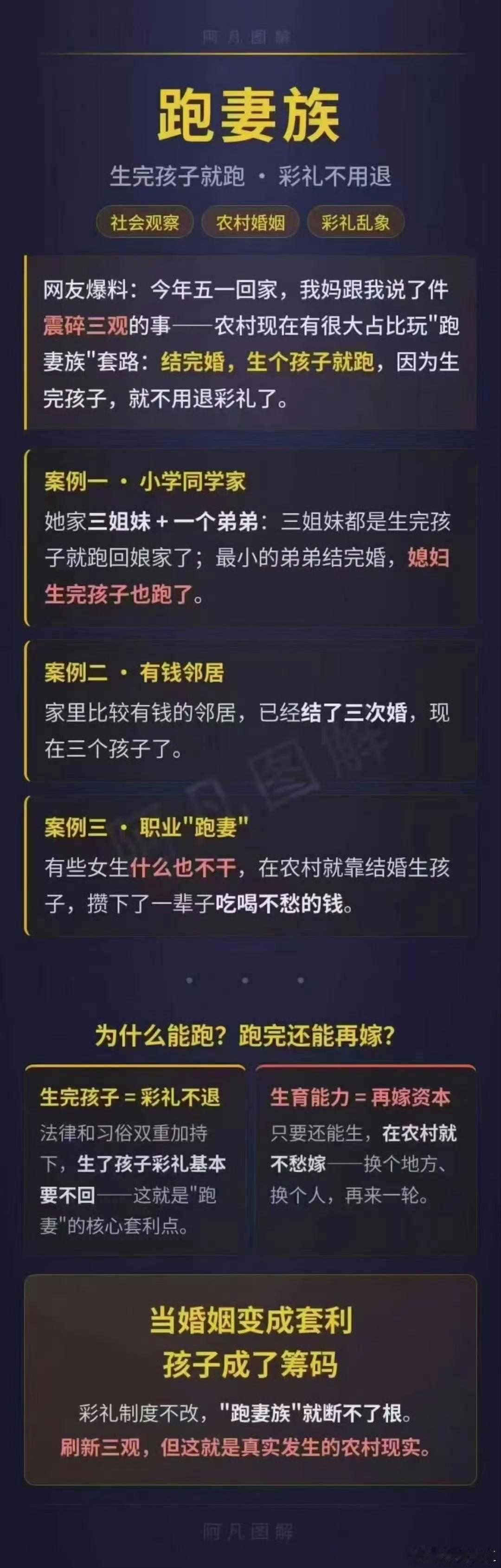 见识了一个新词:跑妻族 ​​​
