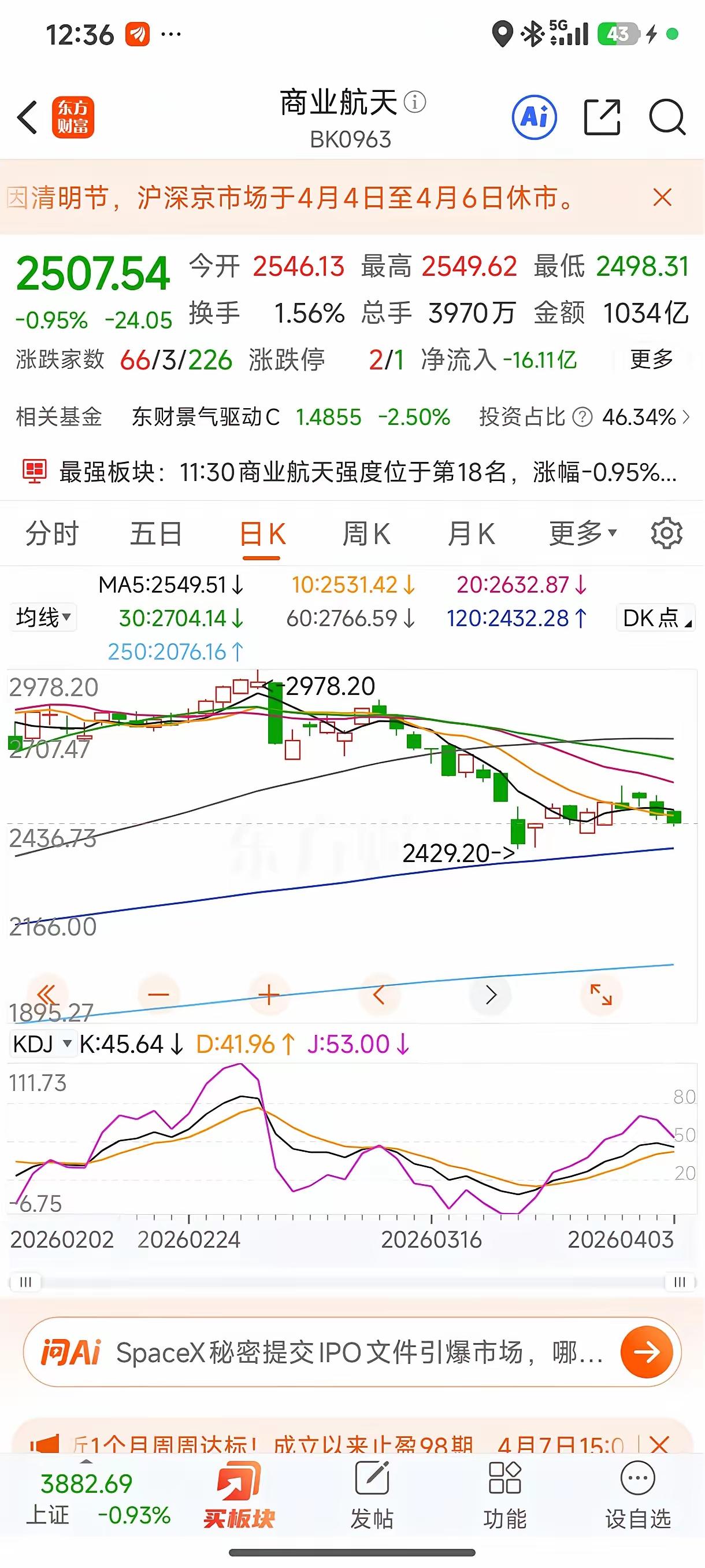 今天通宇一涨停，商业航天这赛道算是彻底藏不住了。
 
早上刷到大媒体采访通宇董事