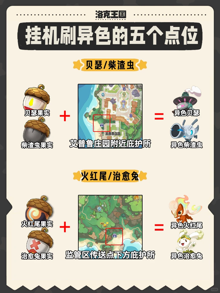 洛克王国世界可以挂机刷异色的五个庇护所点
