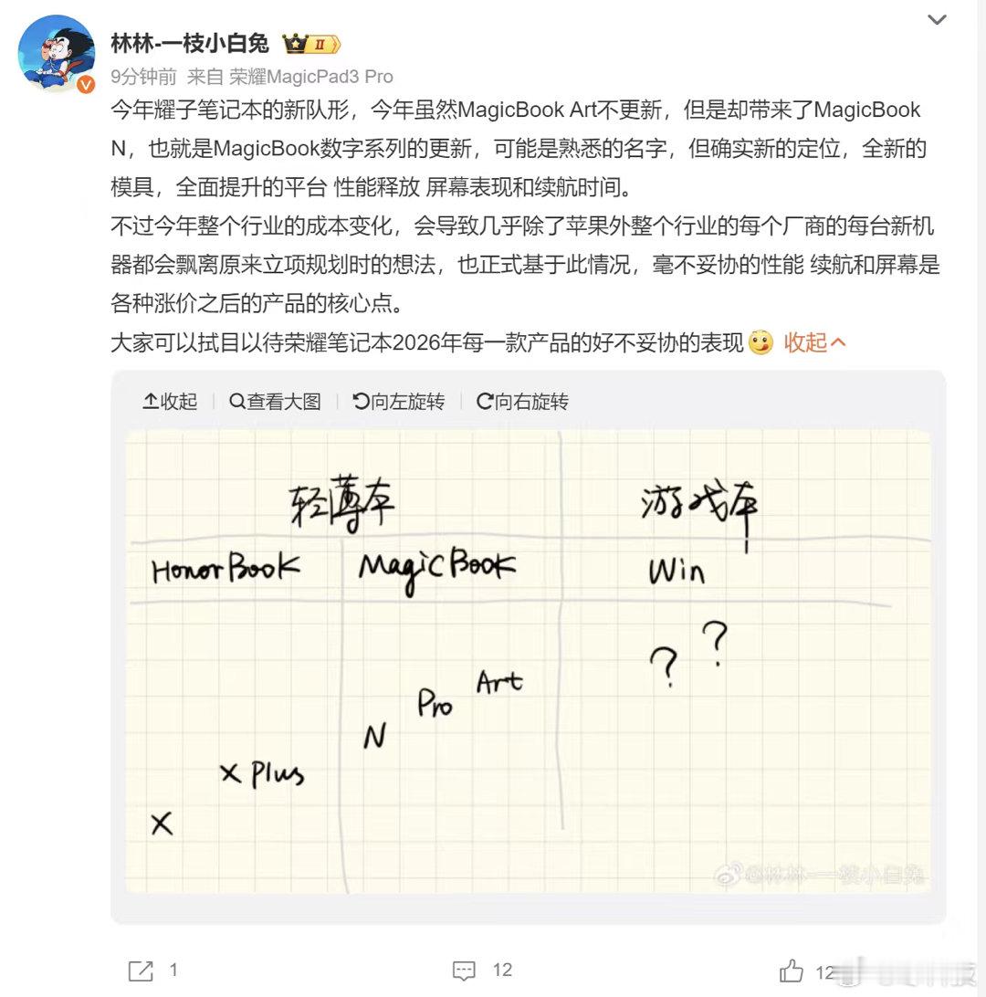 2026年的荣耀新款笔记本来了，尤其是MagicBook N系列，这次专门为AI