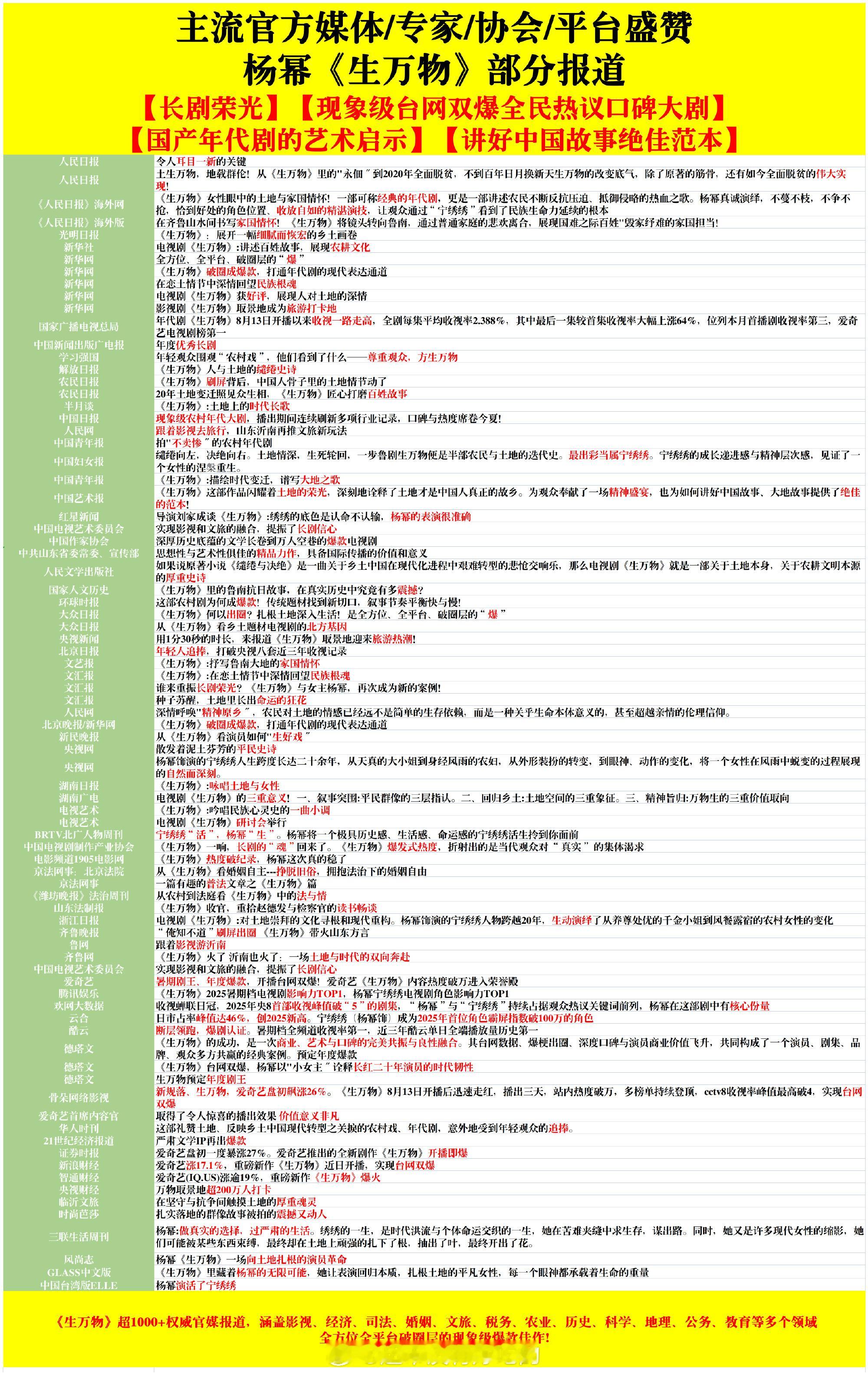 不整理不知道一整理很惊人啊这个《生万物》和杨幂宁绣绣被各个领域的数个主流媒体、专