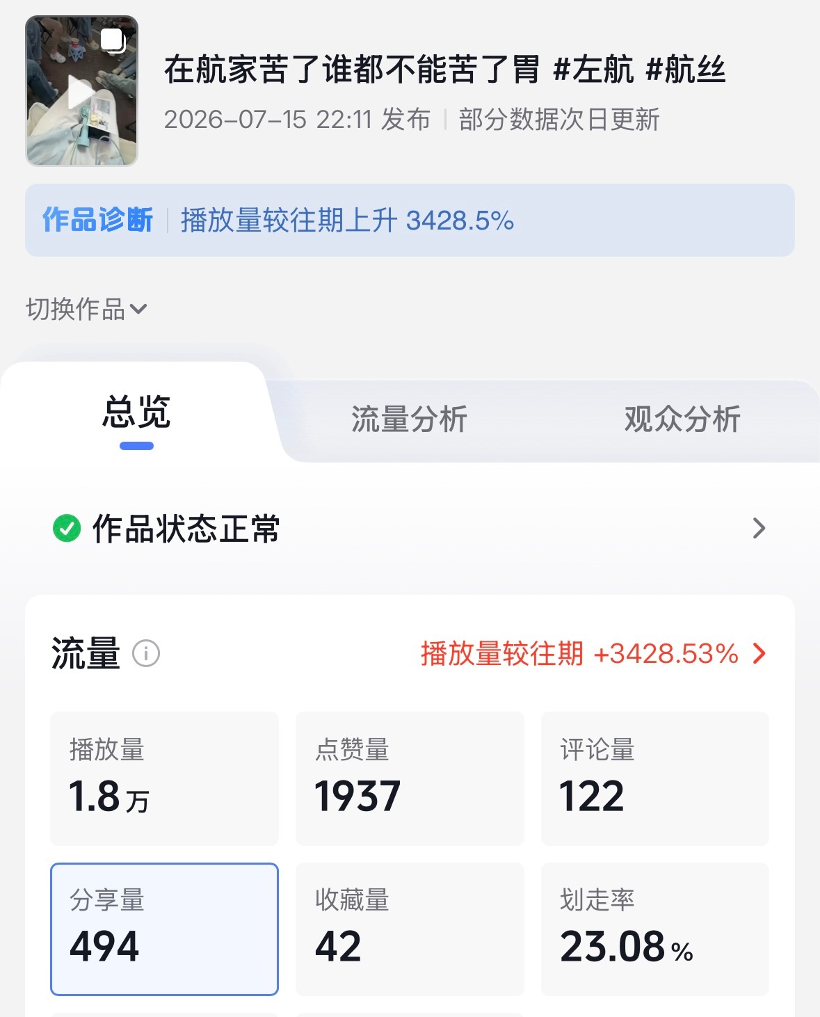 本着劝人来线下的心态没想到引来的是tss的羡慕