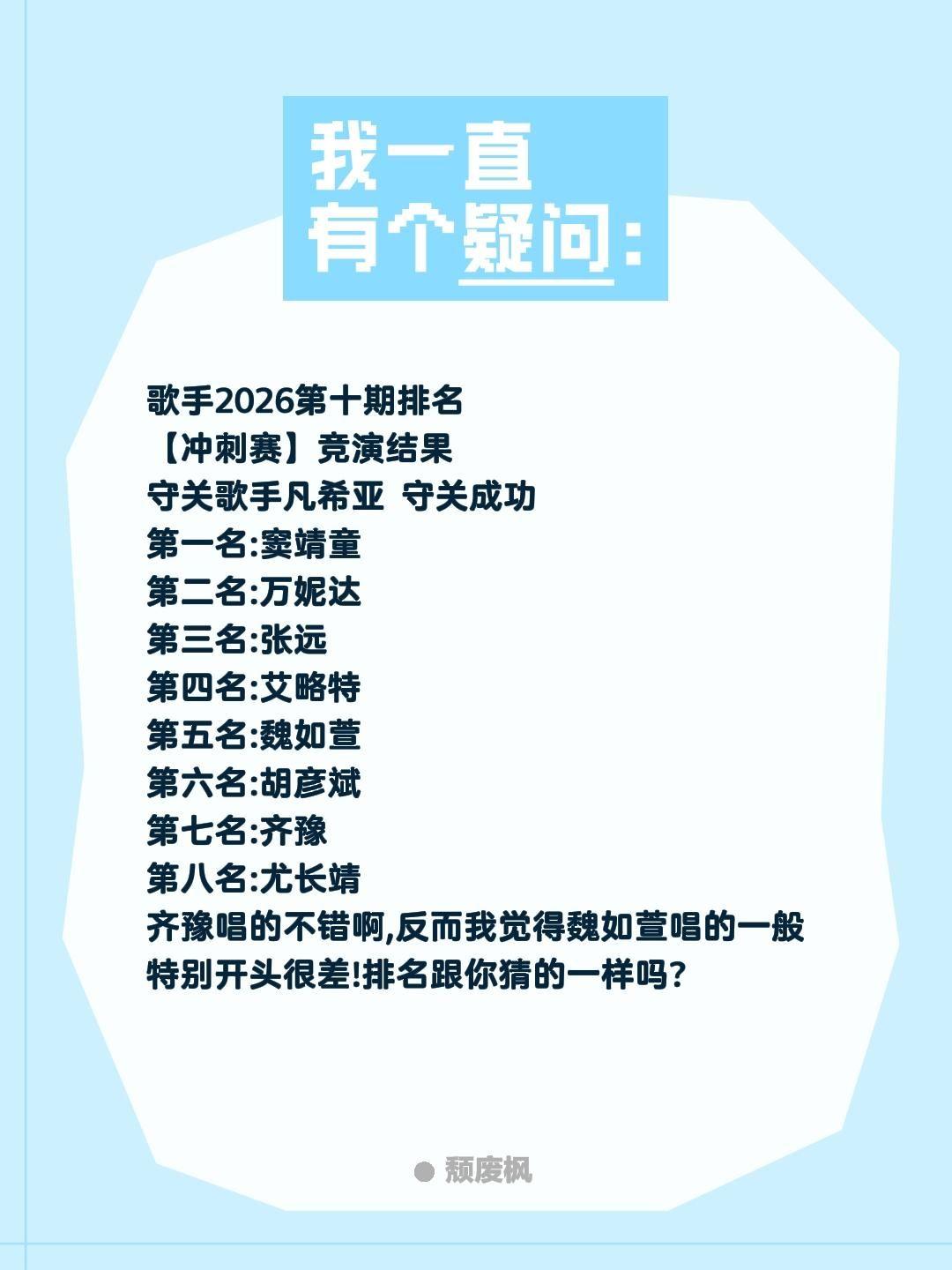 歌手2026第十期排名 跟你猜的一样吗?歌手2026第十期排名
【冲刺赛】竞演结