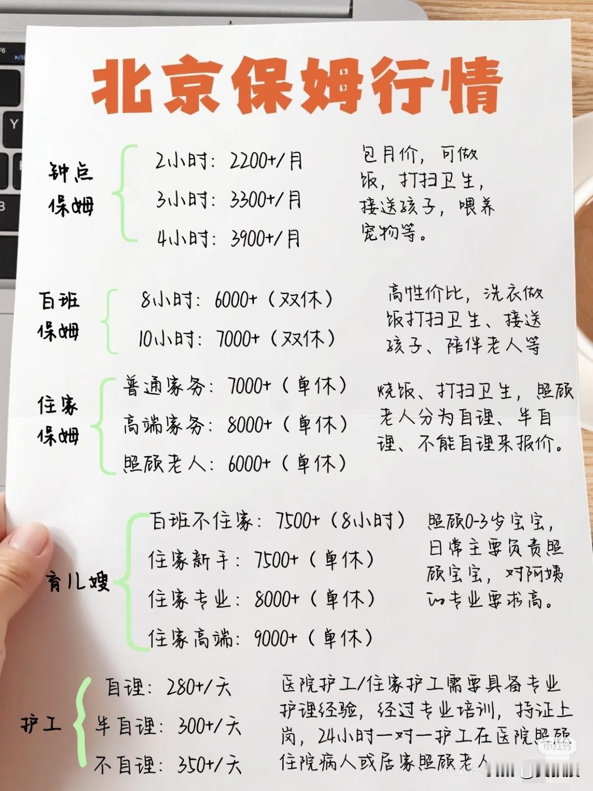 小红书推送的
北京保姆行情价格
海龟博士
入职北京211大学当大学讲师
一个月也