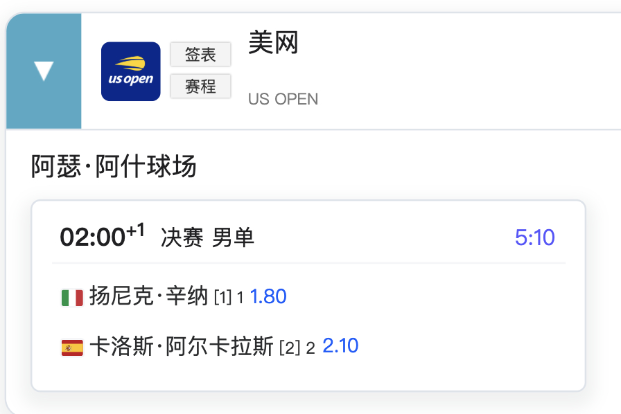 【2025美网第1️⃣5️⃣比赛日赛程】只剩最后一场比赛，男单决赛：辛纳vs阿尔