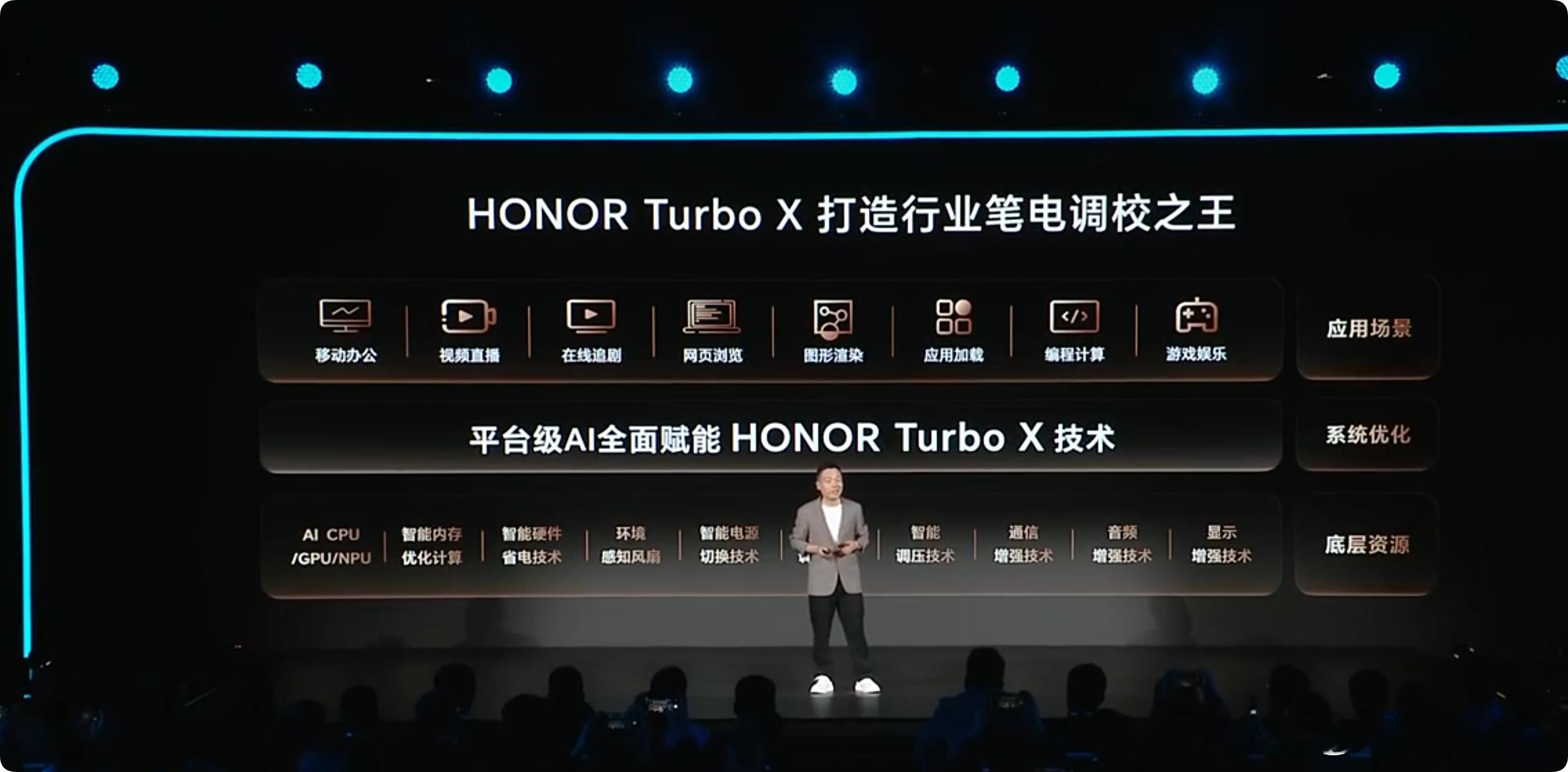 一张图，了解荣耀MagicBook Pro 14 的 Honor Turbo X